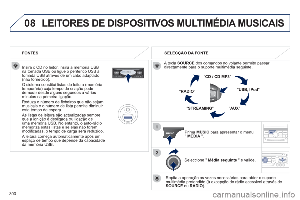PEUGEOT 3008 2013  Manual de utilização (in Portuguese) 300
08LEITORES DE DISPOSITIVOS MULTIMÉDIA MUSICAIS 
   
Insira o CD no leitor, insira a memória USB na tomada USB ou ligue o periférico USB à
tomada USB através de um cabo adaptado(não fornecido
