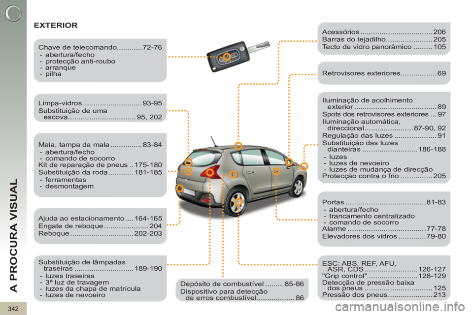 PEUGEOT 3008 2013 Manual de utilização (in Portuguese) 342
A PROCURA VISUAL
EXTERIOR
Iluminação de acolhimento
exterior ....................................... 89
Spots dos retrovisores exteriores ... 97
Iluminação automática,
direcci PEUGEOT 3008 2013 Manual de utilização (in Portuguese) 342
A PROCURA VISUAL
EXTERIOR
Iluminação de acolhimento
exterior ....................................... 89
Spots dos retrovisores exteriores ... 97
Iluminação automática,
direcci