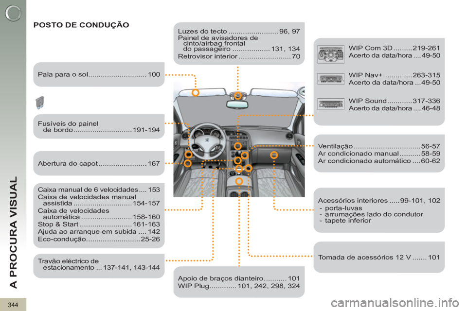 PEUGEOT 3008 2013 Manual de utilização (in Portuguese) 344
A PROCURA VISUAL
Luzes do tecto ........................ 96, 97
Painel de avisadores de
cinto/airbag frontal
do passageiro .................. 131, 134
Retrovisor interior ............. PEUGEOT 3008 2013 Manual de utilização (in Portuguese) 344
A PROCURA VISUAL
Luzes do tecto ........................ 96, 97
Painel de avisadores de
cinto/airbag frontal
do passageiro .................. 131, 134
Retrovisor interior .............