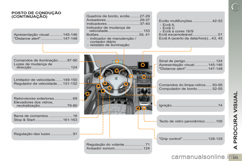 PEUGEOT 3008 2013 Manual de utilização (in Portuguese) 345
A PROCURA VISUAL
POSTO DE CONDUÇÃO (CONTINUAÇÃO)
Quadros de bordo, ecrãs ......... 27-29
Avisadores ............................... 29-37
Indicadores .............................. 3 PEUGEOT 3008 2013 Manual de utilização (in Portuguese) 345
A PROCURA VISUAL
POSTO DE CONDUÇÃO (CONTINUAÇÃO)
Quadros de bordo, ecrãs ......... 27-29
Avisadores ............................... 29-37
Indicadores .............................. 3