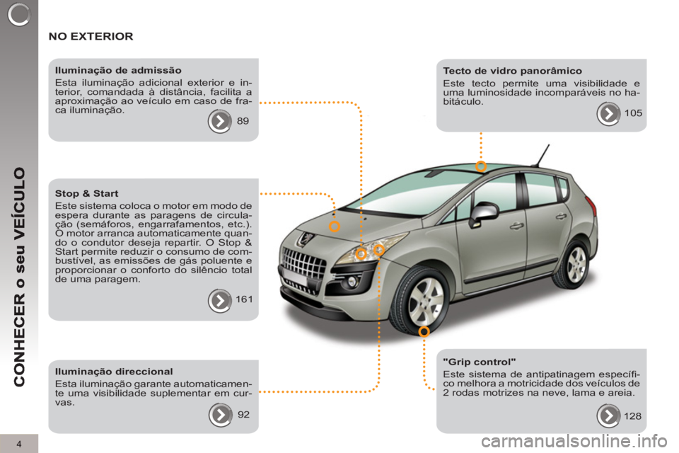 PEUGEOT 3008 2013  Manual de utilização (in Portuguese) 4
  NO EXTERIOR  
 
 
"Grip control" 
  Este sistema de antipatinagem especíﬁ -
co melhora a motricidade dos veículos de 
2 rodas motrizes na neve, lama e areia.     
Iluminação de admissão 
  