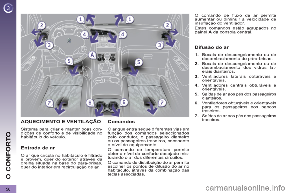 PEUGEOT 3008 2013  Manual de utilização (in Portuguese) 56
O 
C
   
 
 
 
 
 
 
 
AQUECIMENTO E VENTILAÇÃO 
 
Sistema para criar e manter boas con-
dições de conforto e de visibilidade no 
habitáculo do veículo. 
   
Comandos 
 
O ar que entra segue 