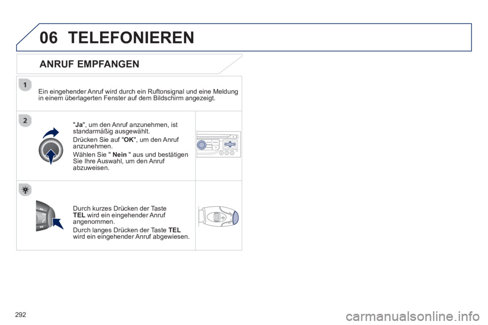 PEUGEOT 3008 2012.5  Betriebsanleitungen (in German) 292
06TELEFONIEREN
   
ANRUF EMPFANGEN 
 
 
Ein eingehender Anruf wird durch ein Ruftonsignal und eine Meldung 
in einem überlagerten Fenster auf dem Bildschirm angezeigt.  
"Ja", um den Anruf anzune