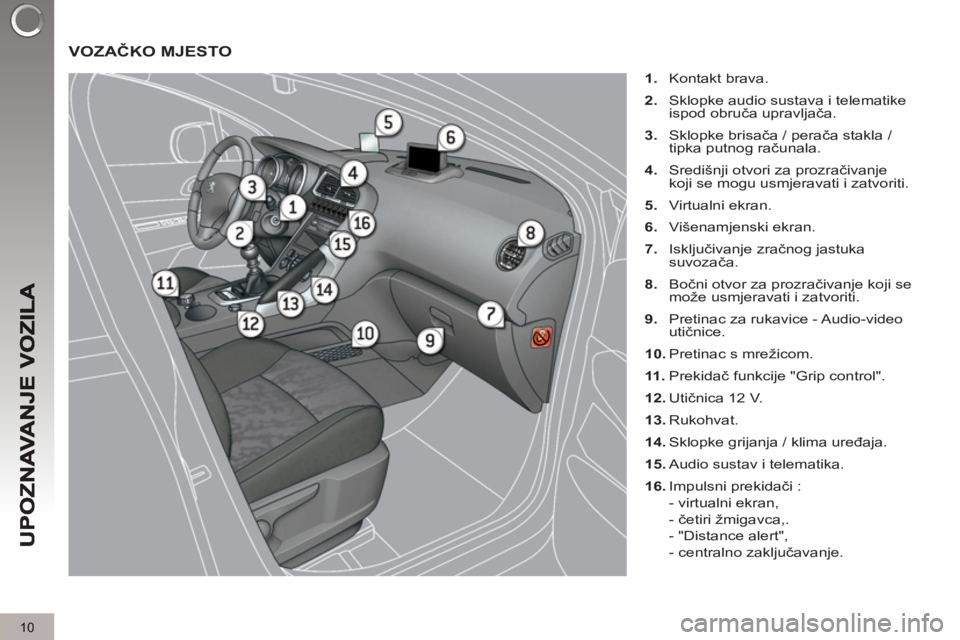 PEUGEOT 3008 2012.5  Upute Za Rukovanje (in Croatian) 10
 VOZAČKO MJESTO
 
 
 
1. 
 Kontakt brava. 
   
2. 
  Sklopke audio sustava i telematike 
ispod obruča upravljača. 
   
3. 
 Sklopke brisača / perača stakla / 
tipka putnog računala. 
   
4. 
