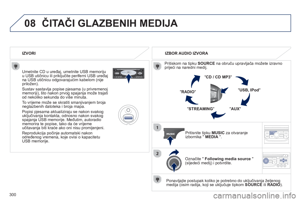 PEUGEOT 3008 2012.5  Upute Za Rukovanje (in Croatian) 300
08ČITAČI GLAZBENIH MEDIJA 
 
 
Umetnite CD u uređaj, umetnite USB memoriju
u USB utičnicu ili priključite periferni USB uređajna USB utičnicu odgovarajućim kabelom (nije priložen).
 
Sust
