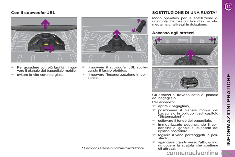 PEUGEOT 3008 2012.5  Manuale duso (in Italian) 181
INFORMAZIONI PRATICHE
SOSTITUZIONE DI UNA RUOTA *
 
Gli attrezzi si trovano sotto al pianale 
del bagagliaio. 
  Per accedervi: 
   
 
�) 
  aprire il bagagliaio, 
   
�) 
 posizionare il pianale 