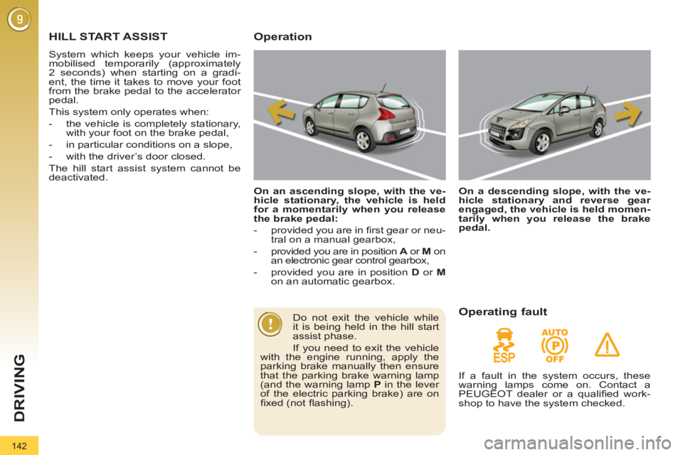 PEUGEOT 3008 2012  Owners Manual 142
DRIVING
   
 
 
 
 
HILL START ASSIST 
 
System which keeps your vehicle im-
mobilised temporarily (approximately 
2 seconds) when starting on a gradi-
ent, the time it takes to move your foot 
fr