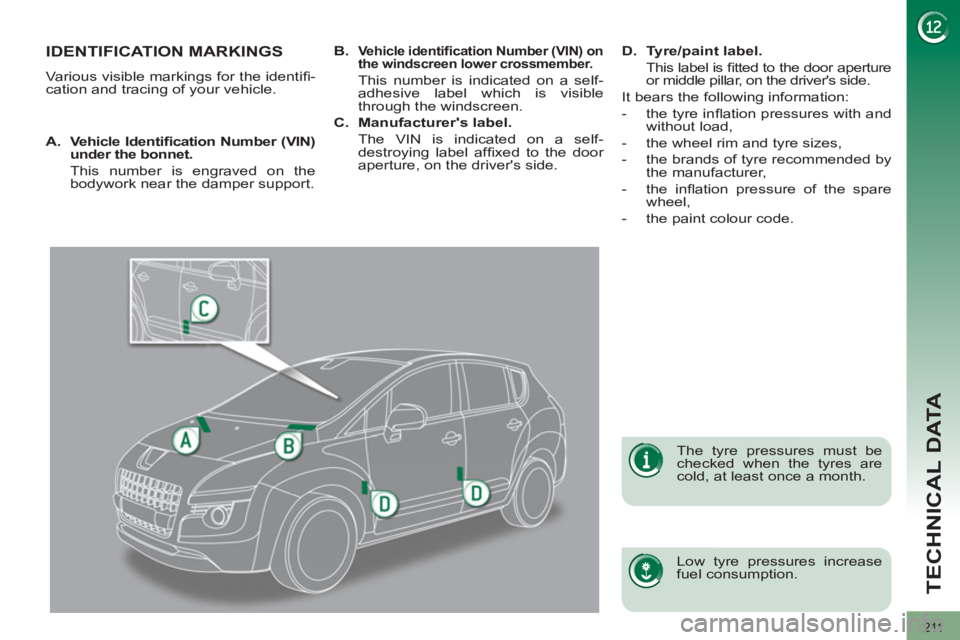 PEUGEOT 3008 2012  Owners Manual 211
TECHNICAL DATA
   
 
 
 
 
 
 
 
 
 
 
 
 
 
 
 
 
 
 
 
 
 
 
IDENTIFICATION MARKINGS 
 
Various visible markings for the identiﬁ -
cation and tracing of your vehicle.  
   
Low tyre pressures 