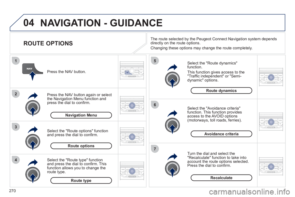 PEUGEOT 3008 2012  Owners Manual 270
04
4
3
2
1
7
6
5
  NAVIGATION - GUIDANCE 
 
 
ROUTE OPTIONS 
 
 
Select the "Route dynamics" 
function. 
  This function gives access to the 
"Trafﬁ c independent" or "Semi-
dynamic" options. 
 