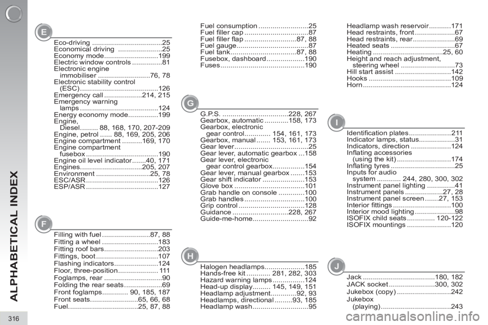 PEUGEOT 3008 2012  Owners Manual 316
ALPHABETICAL INDEX
E
G
Eco-driving ...................................25
Economical driving  ......................25
Economy mode...........................199
Electric window controls ..........