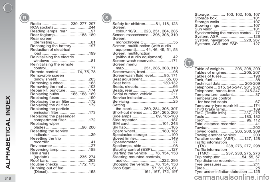PEUGEOT 3008 2012  Owners Manual 318
ALPHABETICAL INDEX
SRStorage .............. 100, 102, 105, 107
Storage box ................................101
Storage wells ..............................107
Stowing rings .......................