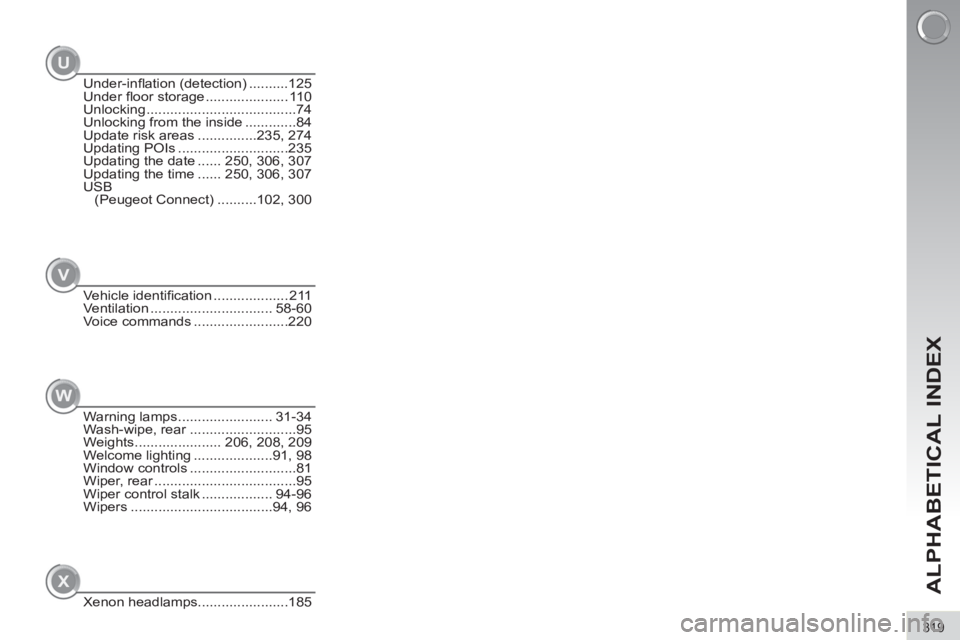 PEUGEOT 3008 2012  Owners Manual 319
ALPHABETICAL INDEX
U
V
W
X
Under-inﬂ ation (detection) ..........125
Under ﬂ oor storage ..................... 110
Unlocking ......................................74
Unlocking from the inside 