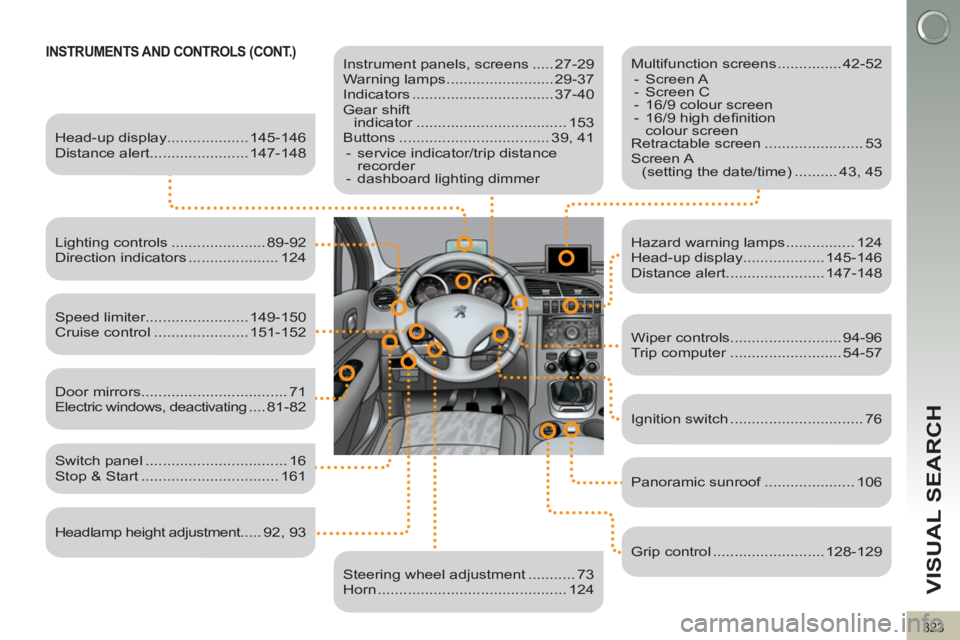 PEUGEOT 3008 2012  Owners Manual 323
VISUAL SEARCH
  INSTRUMENTS AND CONTROLS (CONT.)   
 
Instrument panels, screens ..... 27-29 
  Warning lamps ......................... 29-37 
  Indicators ................................. 37-40 