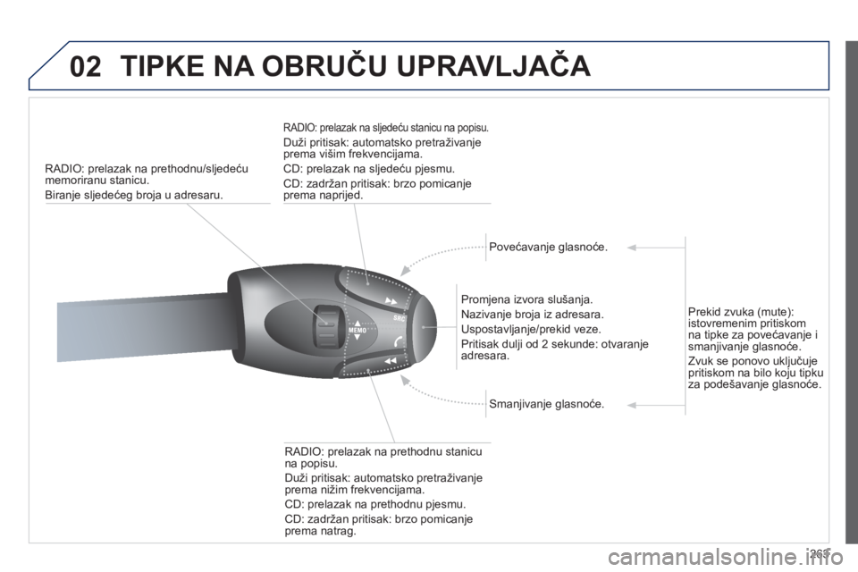 PEUGEOT 3008 2012  Upute Za Rukovanje (in Croatian) 263
02  TIPKE NA OBRUČU UPRAVLJAČA 
RADIO: prelazak na prethodnu/sljedeću 
memoriranu stanicu.
Biran
je sljedećeg broja u adresaru.
   
RADIO: prelazak na sljedeću stanicu na popisu. 
 
Duži pri