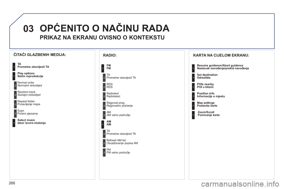 PEUGEOT 3008 2012  Upute Za Rukovanje (in Croatian) 266
03  OPĆENITO O NAČINU RADA 
 
 
 
 
 
 
 
PRIKAZ NA EKRANU OVISNO O KONTEKSTU 
 
 
KARTA NA CIJELOM EKRANU:
 
Resume guidance/Abort guidance 
Nastavak navođenja/prekid navođenja
  Set destinat