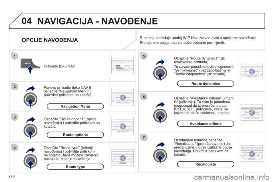 PEUGEOT 3008 2012  Upute Za Rukovanje (in Croatian) 270
04
4
3
2
1
7
6
5
NAVIGACIJA - NAVOĐENJE 
 
 
OPCIJE NAVOĐENJA 
 
 Označite "Route dynamics" (uz uvažavanje prometa). 
  Tu su vam ponuđene dvije mogućnosti,
"Semi-dynamic" (bez zaobilaženja
