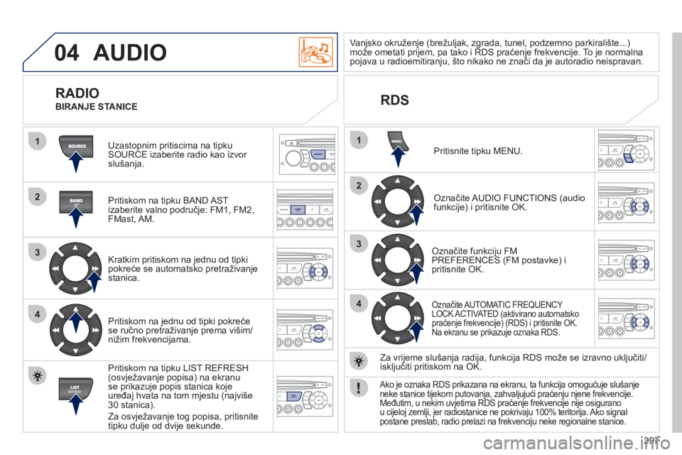 PEUGEOT 3008 2012  Upute Za Rukovanje (in Croatian) 297
04
1
2
3
4
1
2
3
4
SOURCE
BANDAST
LISTREFRESH
MENU
  AUDIO 
 
Uzastopnim pritiscima na tipkuSOURCE izaberite radio kao izvor slušanja.
   
Pritiskom na tipku BAND A
ST
izaberite valno područje: 