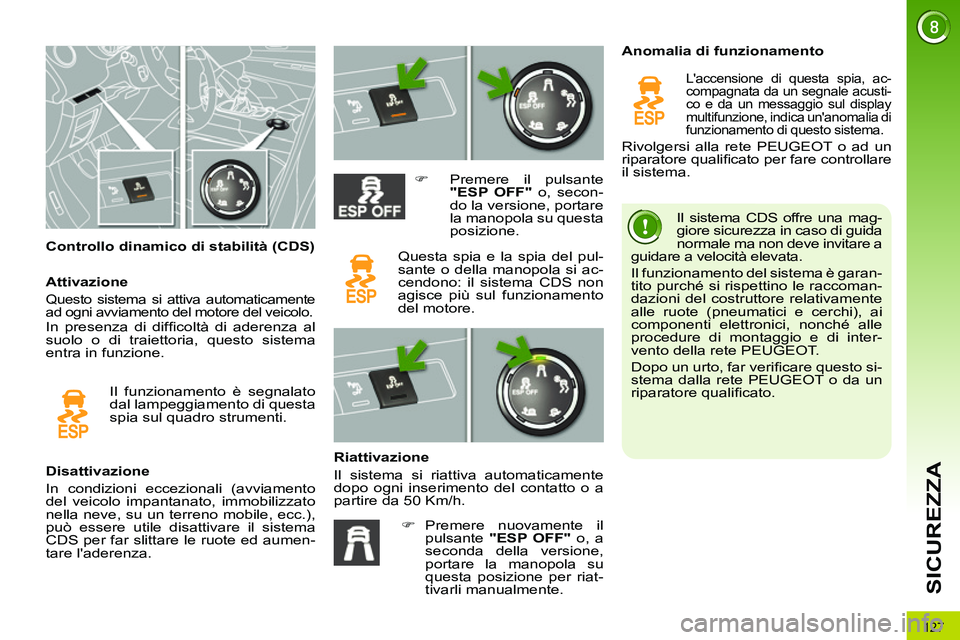 PEUGEOT 3008 2012  Manuale duso (in Italian) 127
SICUREZZA
   
 
 
 
 
 
 
 
 
 
 
 
 
 
 
 
Controllo dinamico di stabilità (CDS)    Il sistema CDS offre una mag-
giore sicurezza in caso di guida 
normale ma non deve invitare a 
guidare a velo