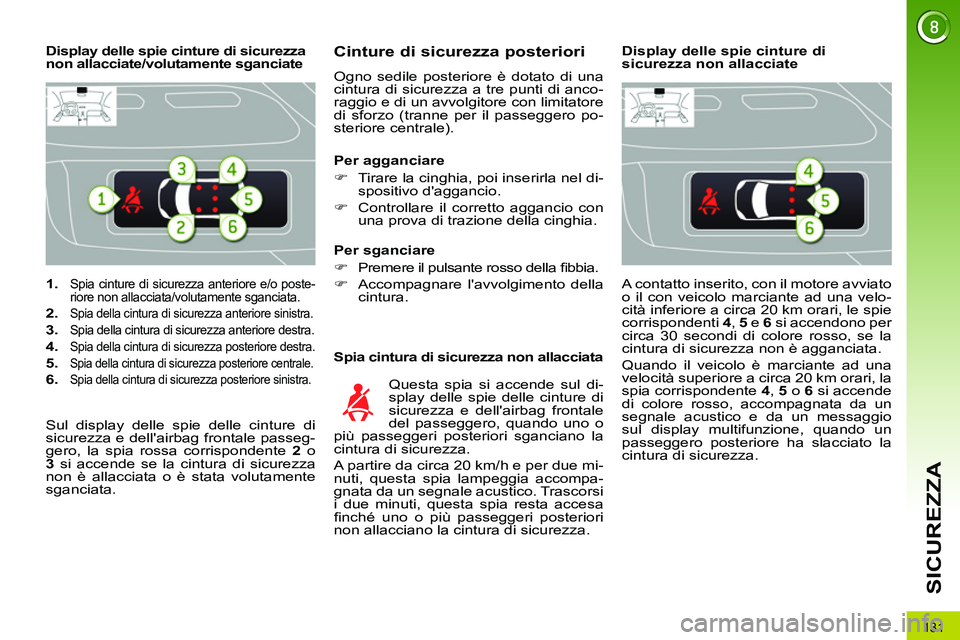 PEUGEOT 3008 2012  Manuale duso (in Italian) 131
SICUREZZA
   
 
1. 
 Spia cinture di sicurezza anteriore e/o poste-
riore non allacciata/volutamente sganciata. 
   
2. 
 
Spia della cintura di sicurezza anteriore sinistra. 
 
 
3. 
 Spia della 