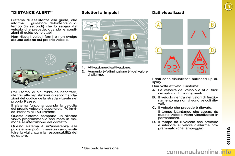 PEUGEOT 3008 2012 Manuale duso (in Italian) 147
GUIDA
"DISTANCE ALERT * "
Per i tempi di sicurezza da rispettare,
riferirsi alle legislazioni o raccomanda-
zioni del codice della strada vigente nel
proprio Paese.
Il sistema PEUGEOT 3008 2012 Manuale duso (in Italian) 147
GUIDA
"DISTANCE ALERT * "
Per i tempi di sicurezza da rispettare,
riferirsi alle legislazioni o raccomanda-
zioni del codice della strada vigente nel
proprio Paese.
Il sistema