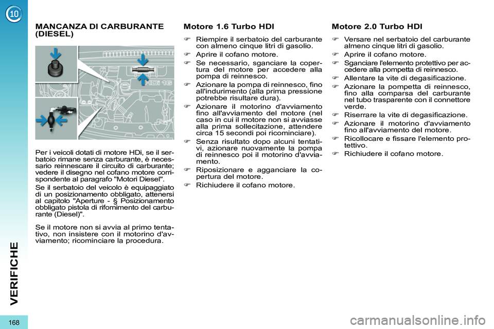 PEUGEOT 3008 2012  Manuale duso (in Italian) 168
VERIFICHE
   
 
 
 
 
 
 
 
 
 
MANCANZA DI CARBURANTE 
(DIESEL)   
 
 
 
 
 
 
Motore 1.6 Turbo HDI 
 
 
 
�) 
  Riempire il serbatoio del carburante 
con almeno cinque litri di gasolio. 
   
�) 