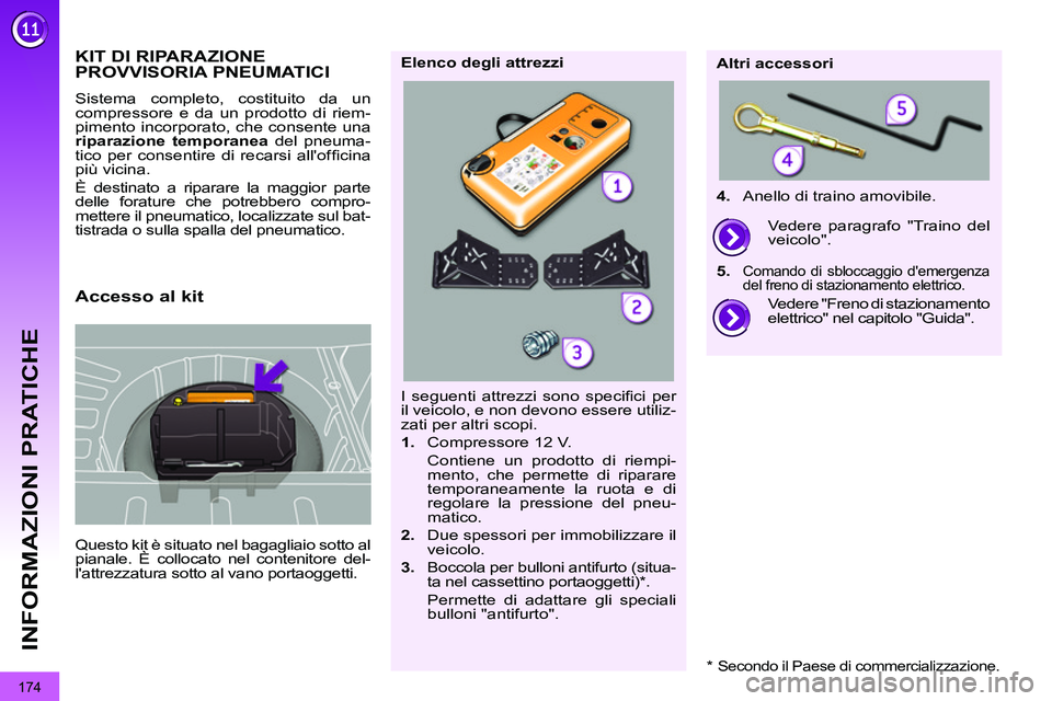 PEUGEOT 3008 2012  Manuale duso (in Italian) 174
INFORMAZIONI PRATICHE
   
 
 
 
 
 
 
 
 
 
 
 
 
 
 
 
 
KIT DI RIPARAZIONE 
PROVVISORIA PNEUMATICI 
  Questo kit è situato nel bagagliaio sotto al 
pianale. È collocato nel contenitore del-
l