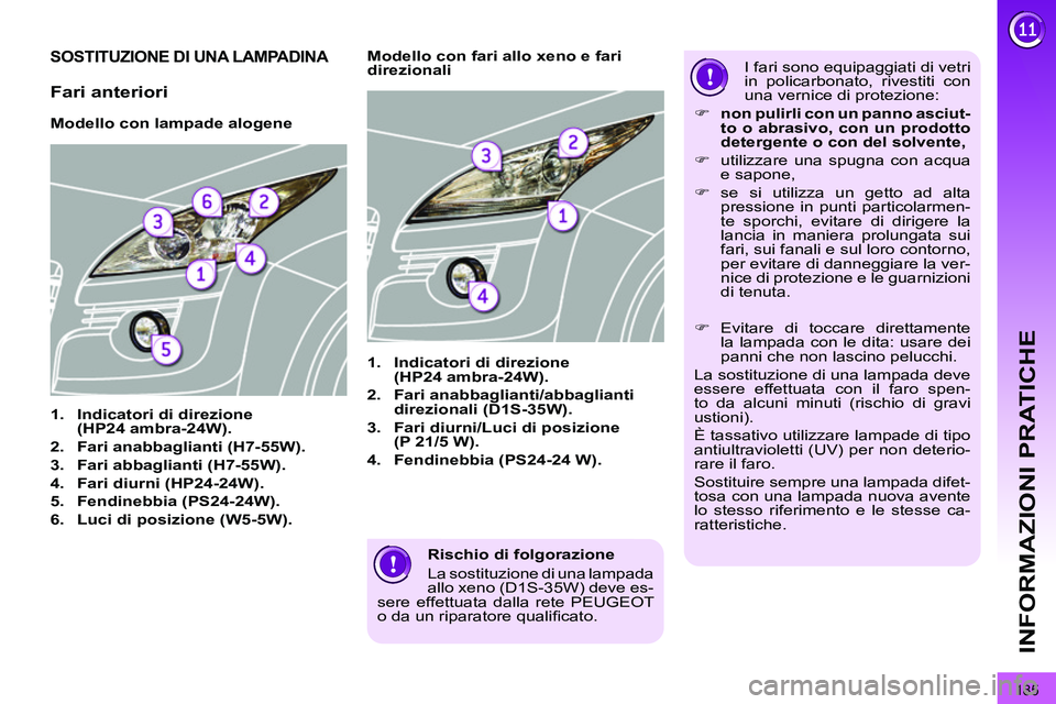 PEUGEOT 3008 2012 Manuale duso (in Italian) 185
INFORMAZIONI PRATICHE
Rischio di folgorazione
La sostituzione di una lampada
allo xeno (D1S-35W) deve es-
sere effettuata dalla rete PEUGEOT
o da un riparatore qualifi cato.
PEUGEOT 3008 2012 Manuale duso (in Italian) 185
INFORMAZIONI PRATICHE
Rischio di folgorazione
La sostituzione di una lampada
allo xeno (D1S-35W) deve es-
sere effettuata dalla rete PEUGEOT
o da un riparatore qualifi cato.