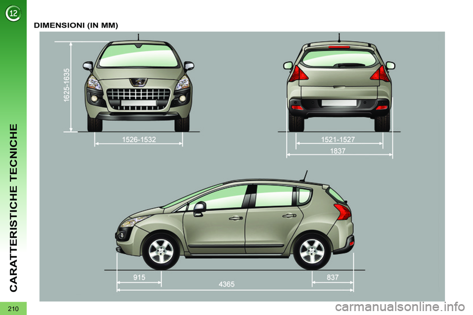 PEUGEOT 3008 2012  Manuale duso (in Italian) 210
CARATTERISTICHE TECNICHE
   
 
 
 
 
DIMENSIONI (IN MM)  