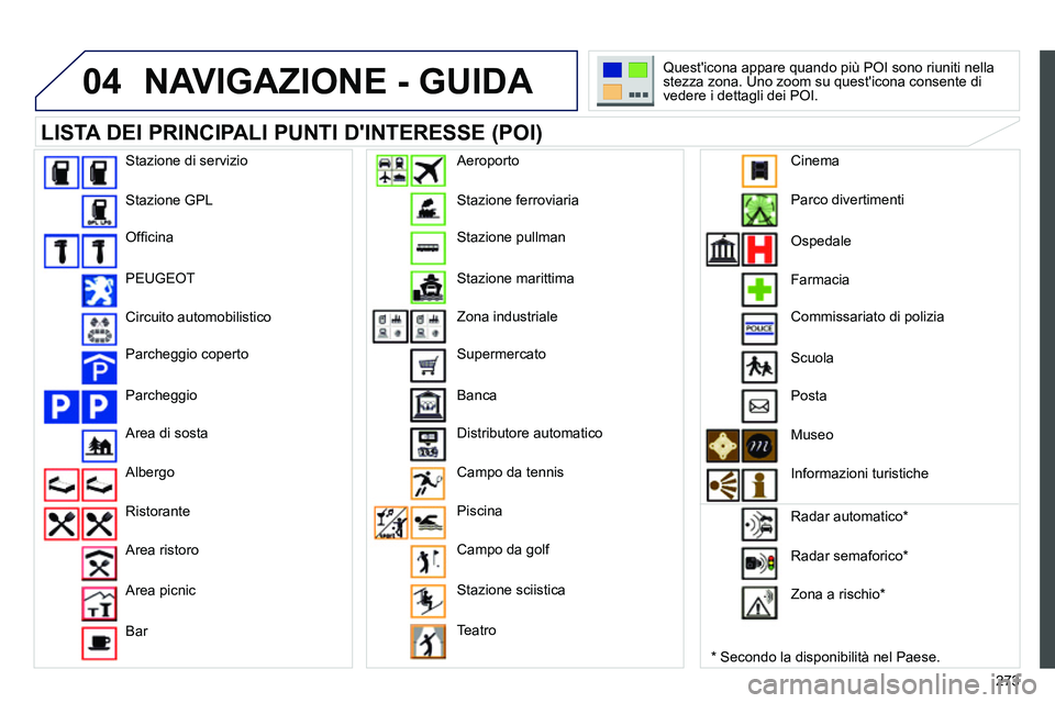 PEUGEOT 3008 2012  Manuale duso (in Italian) 273
04  NAVIGAZIONE - GUIDA 
 
 
LISTA DEI PRINCIPALI PUNTI DINTERESSE (POI) 
 
 
*  
 Secondo la disponibilità nel Paese.     Questicona appare quando più POI sono riuniti nella 
stezza zona. Uno