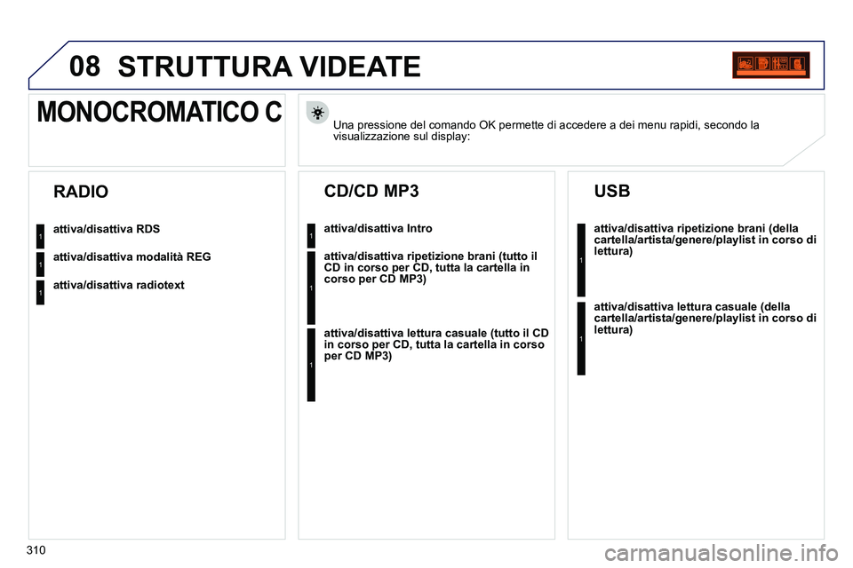 PEUGEOT 3008 2012  Manuale duso (in Italian) 310
08  STRUTTURA VIDEATE 
 
 
Una pressione del comando OK permette di accedere a dei menu rapidi, secondo la 
visualizzazione sul display:   
 
 
 
 
 
 
 
 
 
 
 
MONOCROMATICO C 
 
 
attiva/disatt