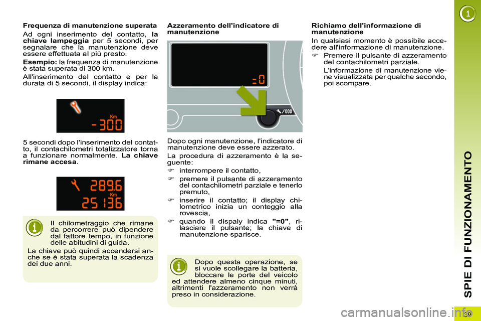 PEUGEOT 3008 2012 Manuale duso (in Italian) 39
SPIE DI FUNZIONAMENTO
Dopo questa operazione, se
si vuole scollegare la batteria,
bloccare le porte del veicolo
ed attendere almeno cinque minuti,
altrimenti lazzeramento non verrà
preso i PEUGEOT 3008 2012 Manuale duso (in Italian) 39
SPIE DI FUNZIONAMENTO
Dopo questa operazione, se
si vuole scollegare la batteria,
bloccare le porte del veicolo
ed attendere almeno cinque minuti,
altrimenti lazzeramento non verrà
preso i