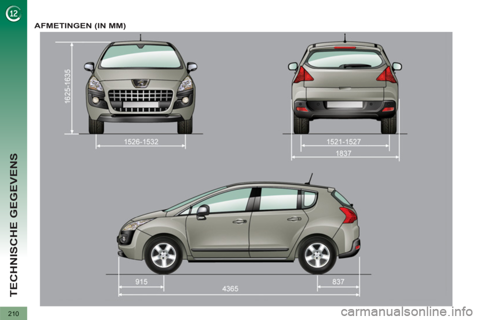 PEUGEOT 3008 2012  Instructieboekje (in Dutch) 210
TECHNISCHE GEGEVENS
AFMETINGEN (IN MM)  