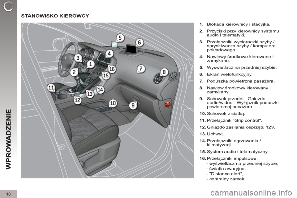 PEUGEOT 3008 2012  Instrukcja obsługi (in Polish) 10
  STANOWISKO KIEROWCY 
 
 
 
1. 
  Blokada kierownicy i stacyjka. 
   
2. 
  Przyciski przy kierownicy systemu 
audio i telematyki. 
   
3. 
 Przełączniki wycieraczki szyby / 
spryskiwacza szyby 