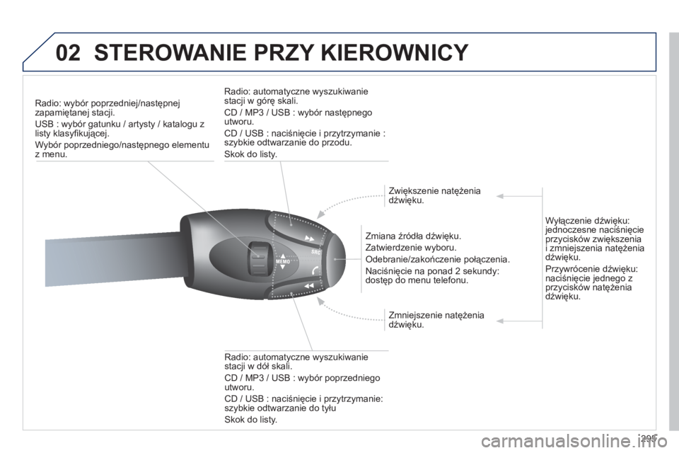 PEUGEOT 3008 2012  Instrukcja obsługi (in Polish) 295
02STEROWANIE PRZY KIEROWNICY 
Radio: wybór poprzedniej/następnej
zapamiętanej stacji.
USB : w
ybór gatunku / artysty / katalogu zlisty klasyﬁ kującej.
Wybór poprzedniego
/następnego eleme