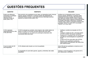 Page 291