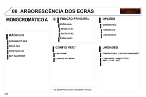 Page 310