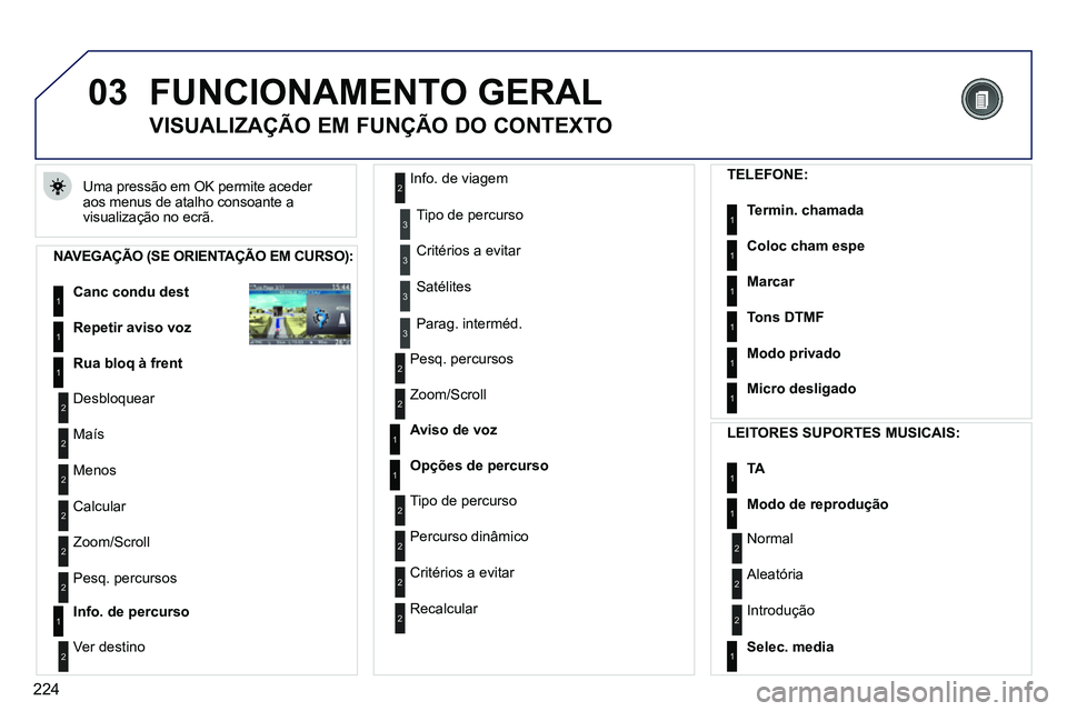 PEUGEOT 3008 2012  Manual de utilização (in Portuguese) 224
03  FUNCIONAMENTO GERAL 
 
Uma pressão em OK permite aceder 
aos menus de atalho consoante a 
visualização no ecrã. 
   
 
 
 
 
 
VISUALIZAÇÃO EM FUNÇÃO DO CONTEXTO 
 
 
NAVEGAÇÃO (SE O