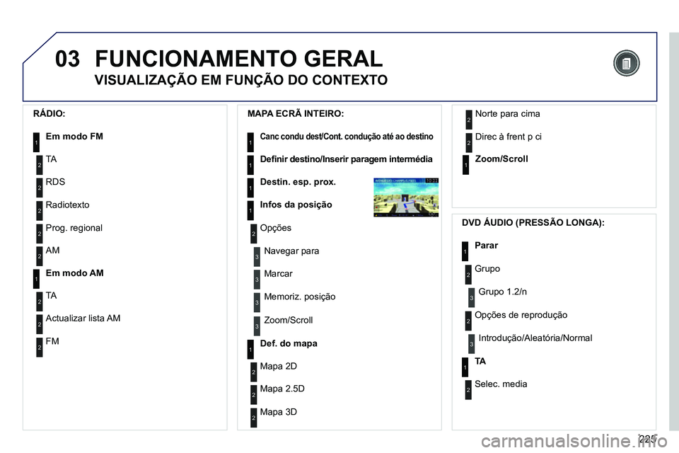 PEUGEOT 3008 2012  Manual de utilização (in Portuguese) 225
03  FUNCIONAMENTO GERAL 
 
 
VISUALIZAÇÃO EM FUNÇÃO DO CONTEXTO 
 
 
RÁDIO: 
 
 
Em modo FM  1
2
2
 
 
TA  
   
RDS  
2 
 
Radiotexto  
2 
 
Prog. regional     
MAPA ECRÃ INTEIRO: 
 
 
Canc 