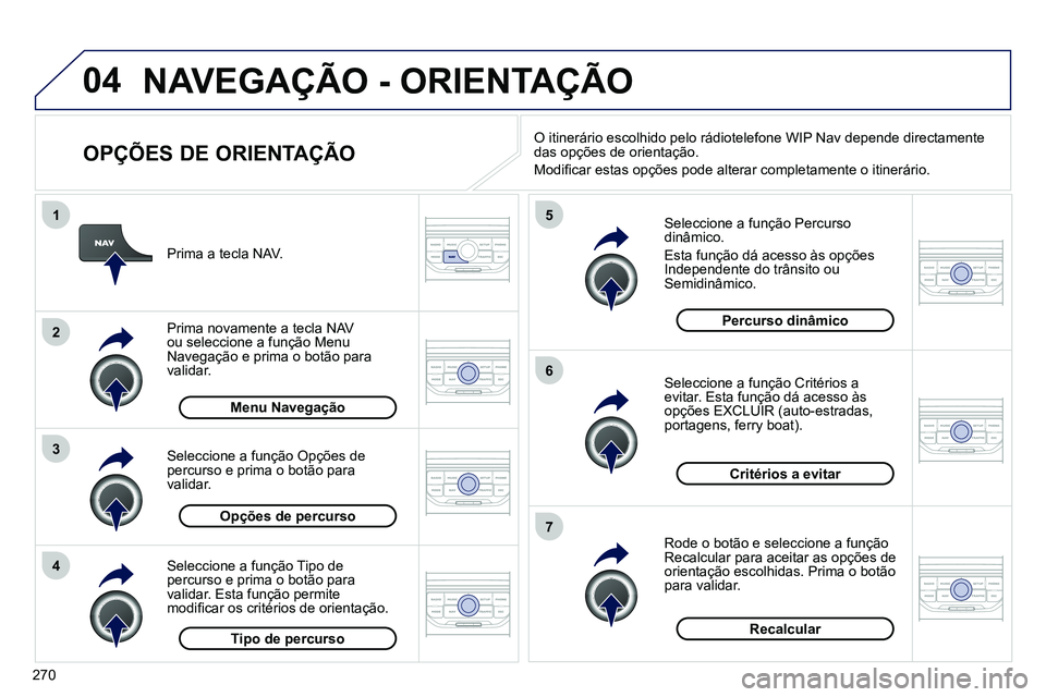 PEUGEOT 3008 2012  Manual de utilização (in Portuguese) 270
04
4
3
2
1
7
6
5
  NAVEGAÇÃO - ORIENTAÇÃO 
 
 
OPÇÕES DE ORIENTAÇÃO 
 
 
Seleccione a função  Percurso 
dinâmico . 
  Esta função dá acesso às opções 
  Independente do trânsito 