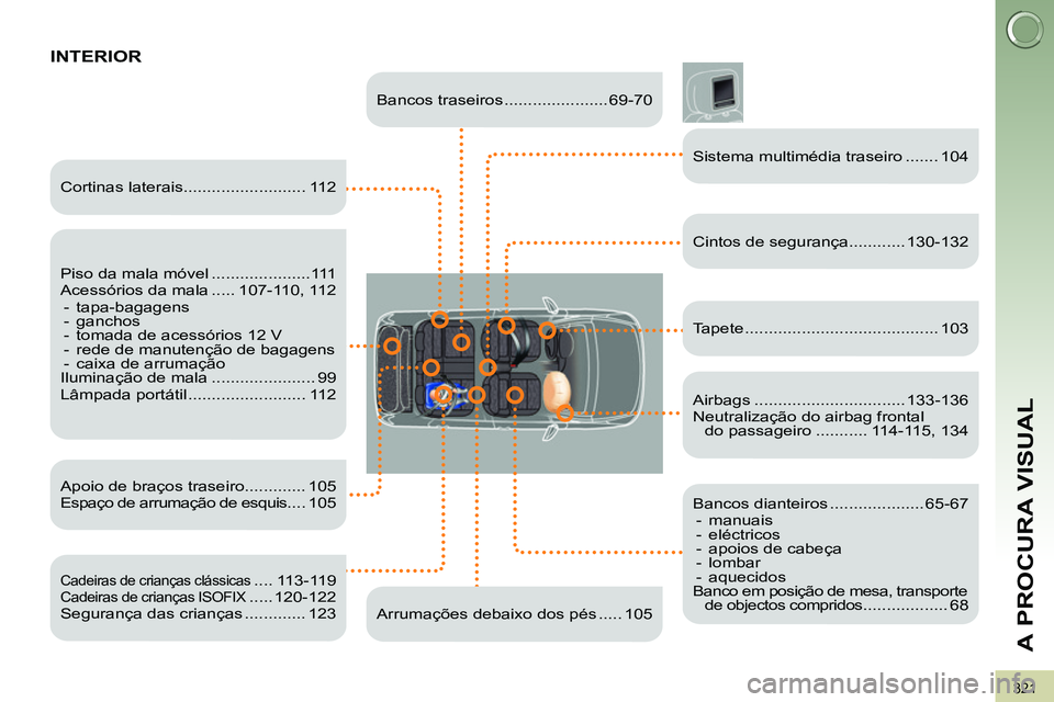 PEUGEOT 3008 2012  Manual de utilização (in Portuguese) 321
A PROCURA VISUAL
   
Cintos de segurança............ 130-132  
 
INTERIOR  
 
 
Piso da mala móvel .....................111 
  Acessórios da mala ..... 107-110, 112 
   
 
-  tapa-bagagens 
   