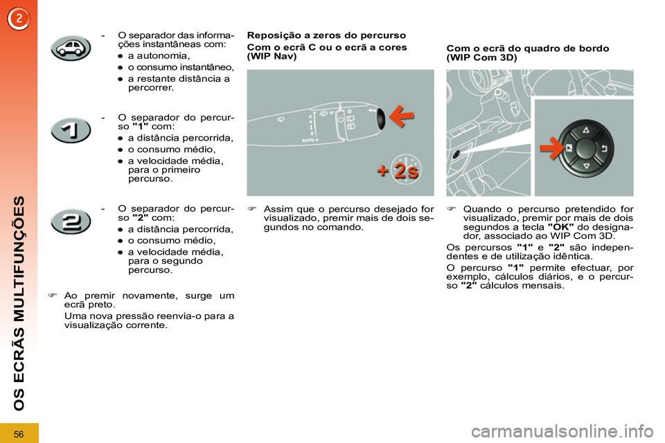 PEUGEOT 3008 2012  Manual de utilização (in Portuguese) 56
OS ECRÃS MULTIFUNÇÕES
   
Reposição a zeros do percurso 
   
Com o ecrã C ou o ecrã a cores 
( WIP Nav )  
   
 
�) 
  Assim que o percurso desejado for 
visualizado, premir mais de dois se-