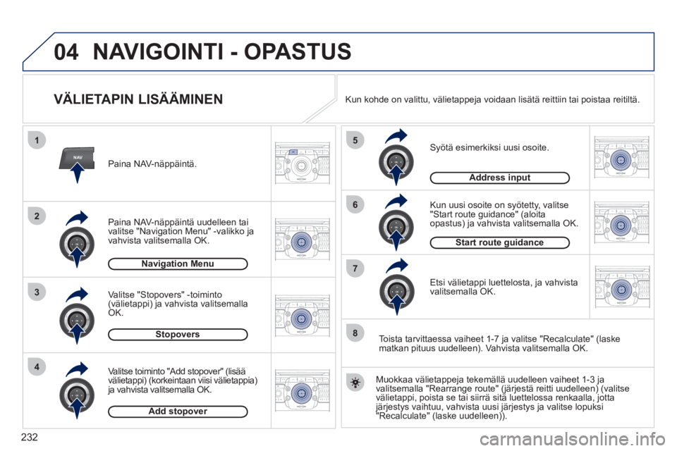 PEUGEOT 3008 2012  Omistajan Käsikirja (in Finnish) 232
04
NAV
1
3
4
5
6
7
2
8
2ABC3DEF5JKL4GHI6MNO8TUV7PQRS9WXYZ0*#
1RADIO MEDIANAV ESC TRAFFIC
SETUPADDR
BOOK
2ABC3DEF5JKL4GHI6MNO8TUV7PQRS9WXYZ0*#
1RADIO MEDIANAV ESC TRAFFIC
SETUPADDR
BOOK
2ABC3DEF5JK