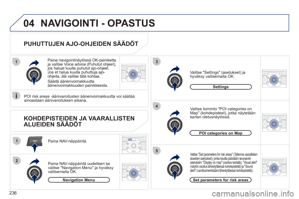 PEUGEOT 3008 2012  Omistajan Käsikirja (in Finnish) 236
NAV
13
4
5
1
2
04
2ABC3DEF5JKL4GHI6MNO8TUV7PQRS9WXYZ0*#
1RADIO MEDIANAV ESC TRAFFIC
SETUPADDR
BOOK
2ABC3DEF5JKL4GHI6MNO8TUV7PQRS9WXYZ0*#
1RADIO MEDIANAV ESC TRAFFIC
SETUPADDR
BOOK
2ABC3DEF5JKL4GHI