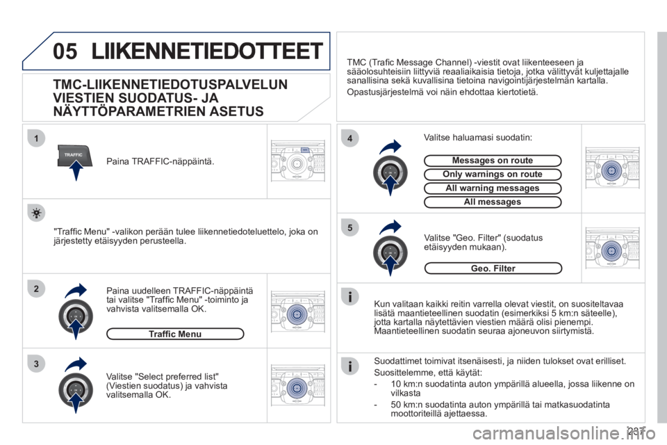 PEUGEOT 3008 2012  Omistajan Käsikirja (in Finnish) 237
05
TRAFFIC
1
3
4
5
2
2ABC3DEF5JKL4GHI6MNO8TUV7PQRS9WXYZ0*#
1RADIO MEDIANAV ESC TRAFFIC
SETUPADDR
BOOK
2ABC3DEF5JKL4GHI6MNO8TUV7PQRS9WXYZ0*#
1RADIO MEDIANAV ESC TRAFFIC
SETUPADDR
BOOK
2ABC3DEF5JKL4