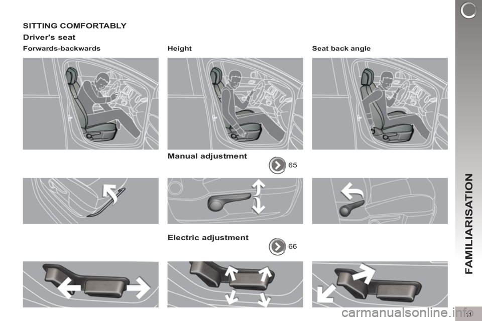 PEUGEOT 3008 2011.5  Owners Manual 11
FAMILIARISATION
  SITTING COMFORTABLY 
   
Drivers seat 
 
 
Forwards-backwards    
Height  
 
 
 
Manual adjustment 
 
65  
 
 
Electric adjustment 
 
66    
Seat back angle  
  