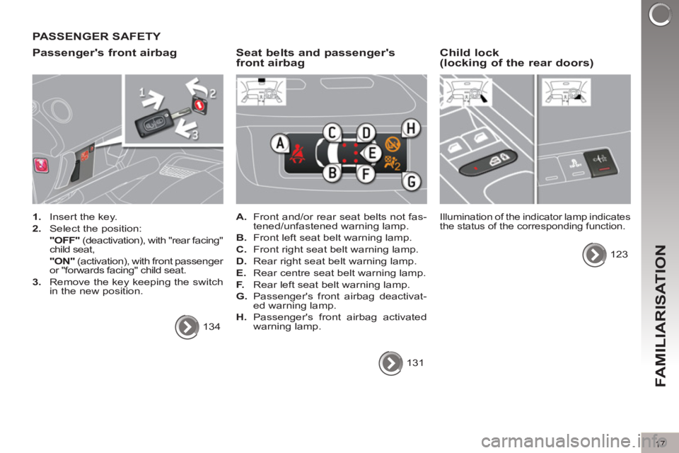 PEUGEOT 3008 2011.5  Owners Manual 17
FAMILIARISATION
  PASSENGER SAFETY 
   
Passengers front airbag 
 
 
 
1. 
  Insert the key. 
   
2. 
  Select the position:  
  "OFF" 
 (deactivation), with "rear facing" 
child seat,  
  "ON" 
 