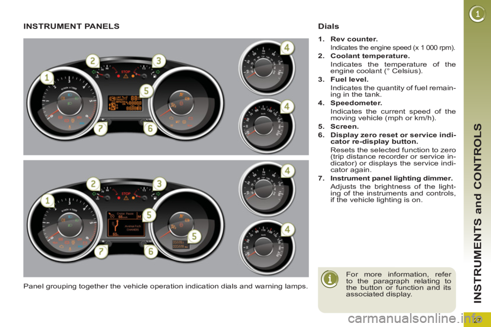 PEUGEOT 3008 2011.5  Owners Manual 27
INSTRUMENTS and CONTROLS
   
 
 
 
 
 
 
 
 
 
 
 
 
 
 
 
 
INSTRUMENT PANELS 
 
Panel grouping together the vehicle operation indication dials and warning lamps. 
 
 
Dials 
 
 
 
1. 
  Rev count