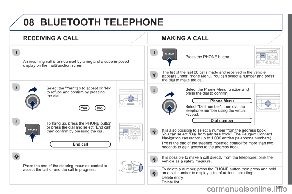 PEUGEOT 3008 2011.5  Owners Manual 283
08
1
3 2
2 1   
Select the "Yes" tab to accept or "No" 
to refuse and conﬁ rm by pressing 
the dial. 
   
RECEIVING A CALL    
MAKING A CALL 
 
 
An incoming call is announced by a ring and a su