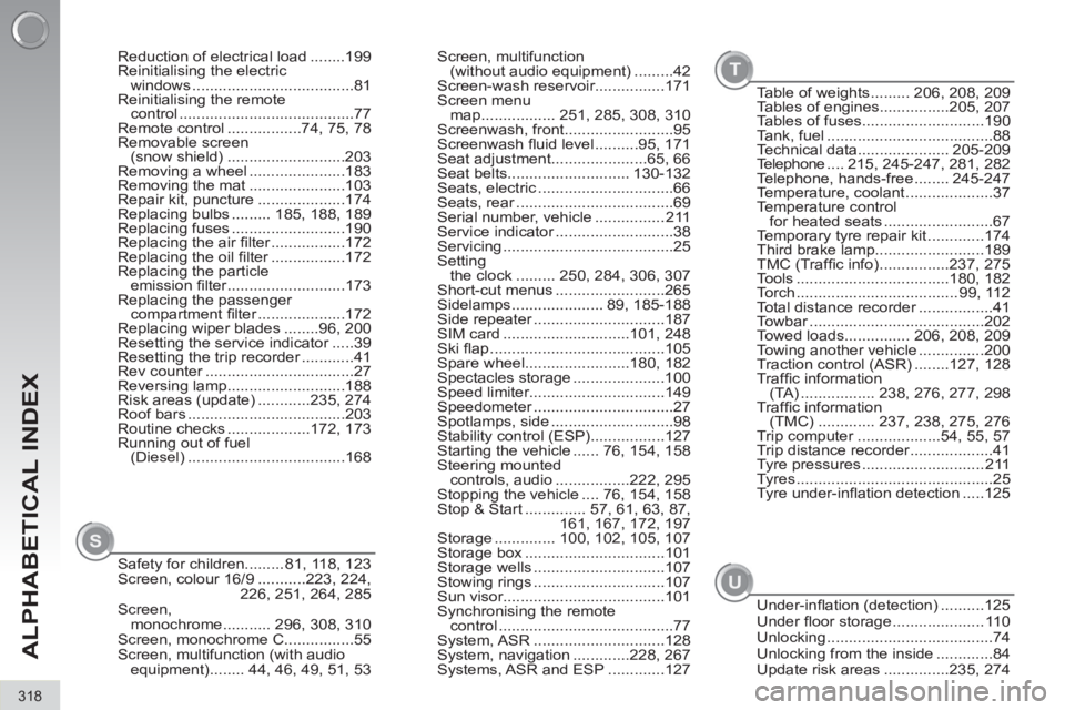 PEUGEOT 3008 2011.5  Owners Manual T
U
318
ALPHABETICAL INDEX
Table of weights ......... 206, 208, 209
Tables of engines................205, 207
Tables of fuses............................190
Tank, fuel ................................