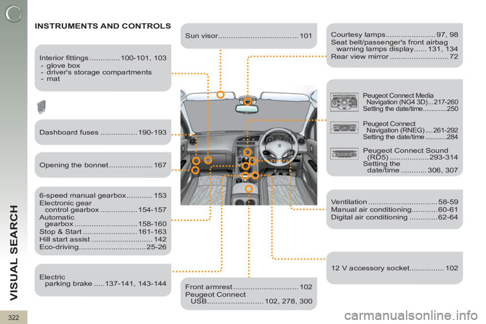 PEUGEOT 3008 2011.5 Owners Manual 322
VISUAL SEARCH
INSTRUMENTS AND CONTROLS
Courtesy lamps....................... 97, 98
Seat belt/passengers front airbag
warning lamps display ...... 131, 134
Rear view mirror ....... PEUGEOT 3008 2011.5 Owners Manual 322
VISUAL SEARCH
INSTRUMENTS AND CONTROLS
Courtesy lamps....................... 97, 98
Seat belt/passengers front airbag
warning lamps display ...... 131, 134
Rear view mirror .......